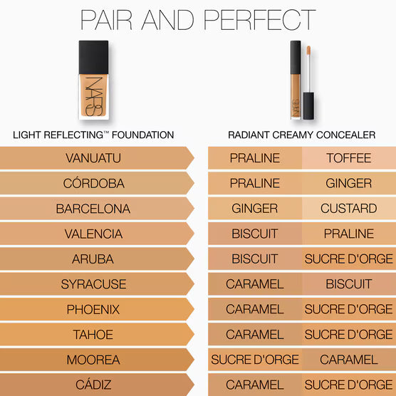 Corretivo nars radiant creamy concealer