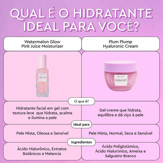 Hidratante facial glow recipe plum plump