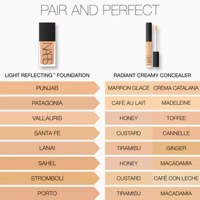 Corretivo nars radiant creamy concealer