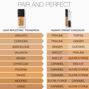 Corretivo nars radiant creamy concealer