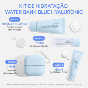 Kit laneige water bank